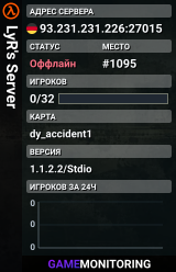 LyR's Server