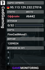CediGaming
