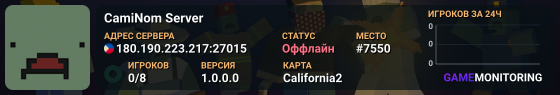 CamiNom Server