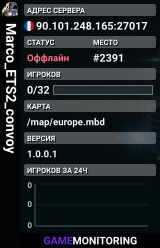 Marco_ETS2_convoy