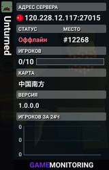 Unturned