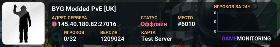BYG Modded PvE [UK]