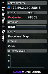Latin Rust's Server