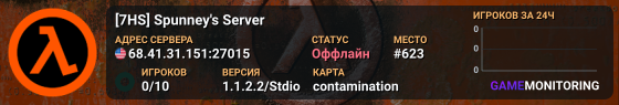 [7HS] Spunney's Server