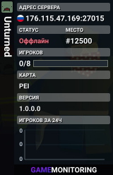 Unturned