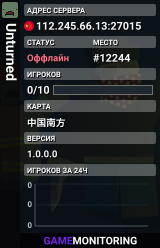 Unturned