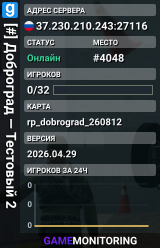 [#] Доброград — Тестовый 2