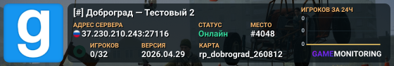 [#] Доброград — Тестовый 2