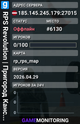 RPS Revolution | Пригород Канска