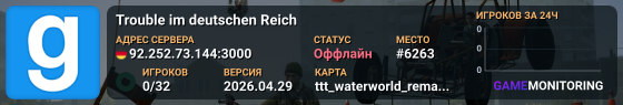 Trouble im deutschen Reich