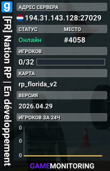 [FR] Nation RP | En développement