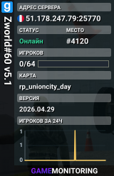 Zworld#60 v5.1