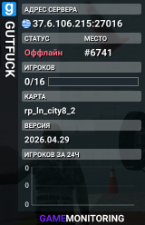 GUTFUCK