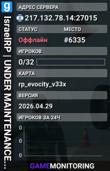 IsraelRP | UNDER MAINTENANCE - Reopening Soon