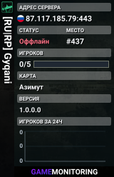 [RU|RP] Gyqani