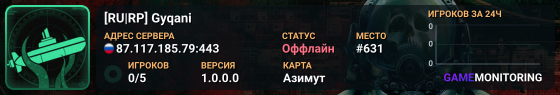 [RU|RP] Gyqani
