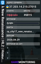λ New Renaissance | HL2 | Новый проект