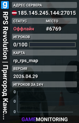 RPS Revolution | Пригород Канска