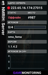 NMRiH: Server