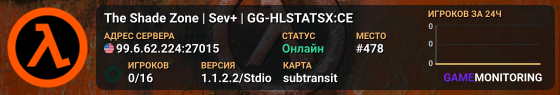 The Shade Zone | Sev+ | GG-HLSTATSX:CE