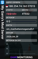 My Garry's Mod Server