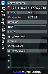 My Garry's Mod Server