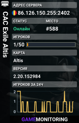 CAC Exile Altis