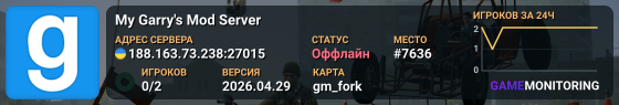 My Garry's Mod Server