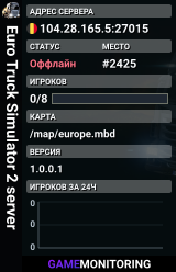 Euro Truck Simulator 2 server