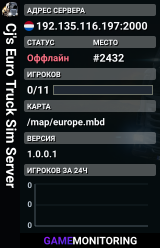 Cj's Euro Truck Sim Server