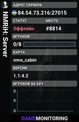 NMRiH: Server