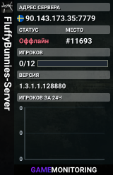 FluffyBunnies-Server