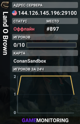 Land O Brown