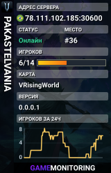 PAKASTELVANIA
