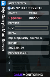 My Garry's Mod Server