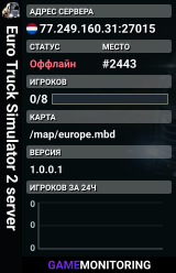 Euro Truck Simulator 2 server
