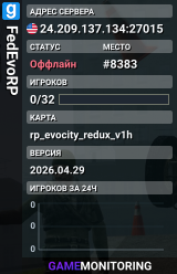 FedEvoRP