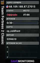 Team Fortress 2 Classic