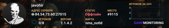 javohir