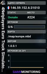 4Netplayers Euro Truck Simulator 2 Server
