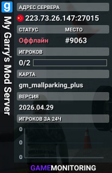My Garry's Mod Server