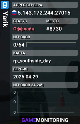 Yarik