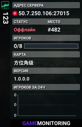 123