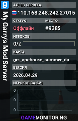 My Garry's Mod Server