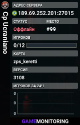 Cp Ucraniano