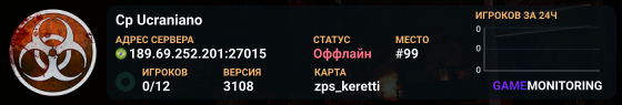 Cp Ucraniano