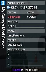 My Garry's Mod Server