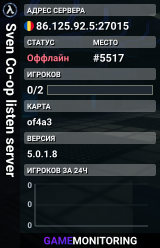 Sven Co-op listen server
