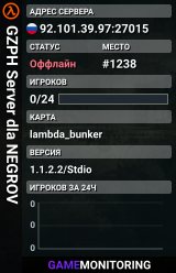 GZPH Server dla NEGROV