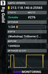 Rg Guild